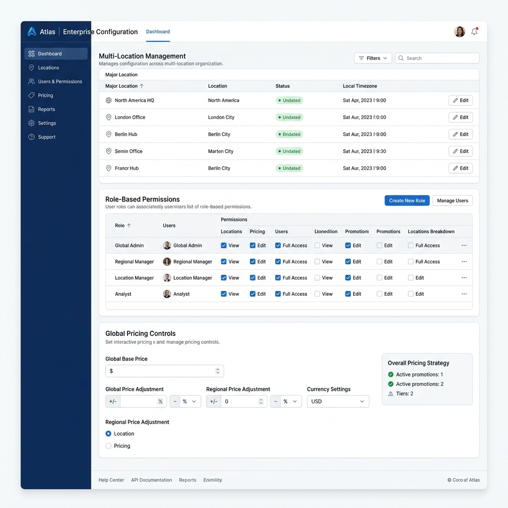 Navikzaa Enterprise Configuration