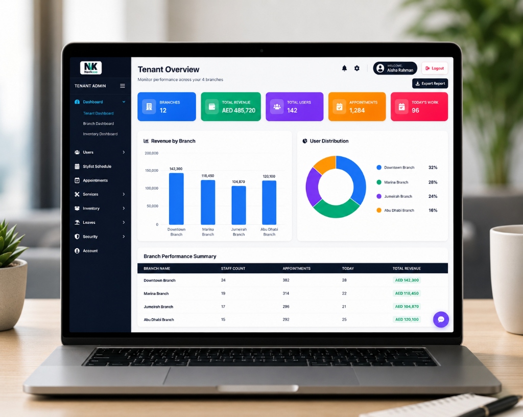 Navikzaa Business Management Platform