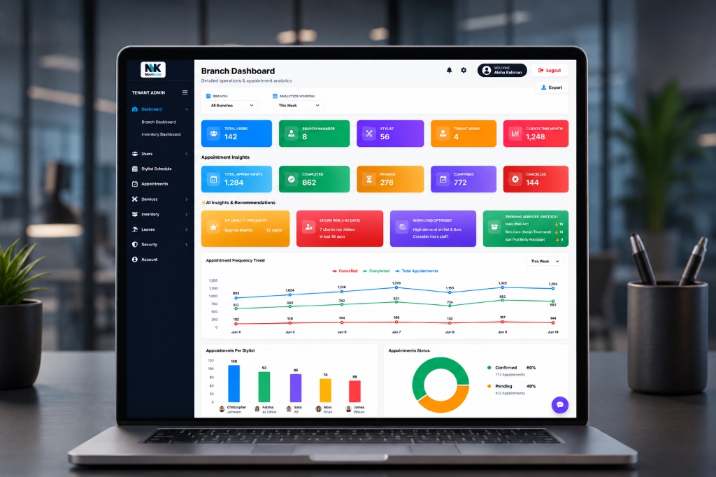 Navikzaa Operations Dashboard