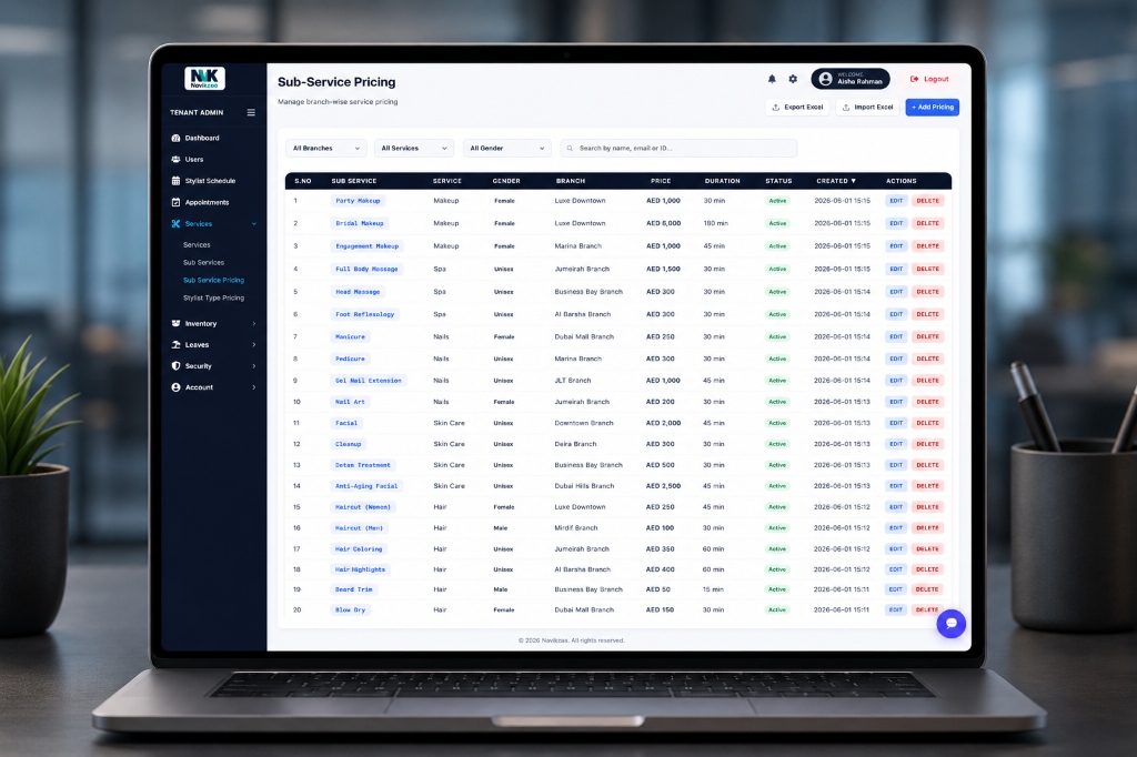 Navikzaa Multi-Branch Pricing Dashboard